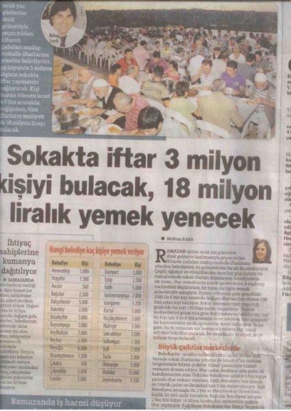 18 Milyon liralık yemek yenilecek...
