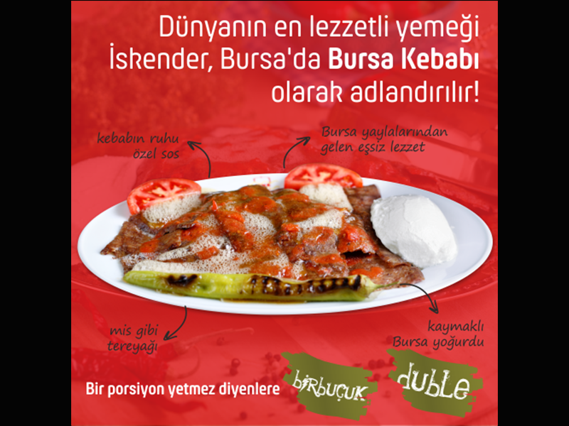 BURSA KEBAP EVİ