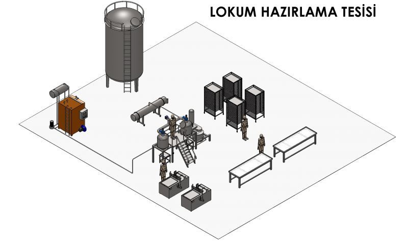 FRUMAK MAKİNE SAN. ve DANIŞMANLIK TİC. LTD.ŞTİ.