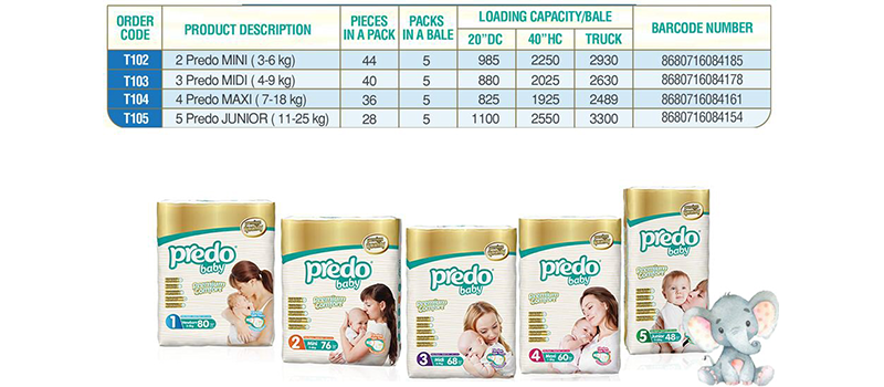 Predo Saglik Urunleri