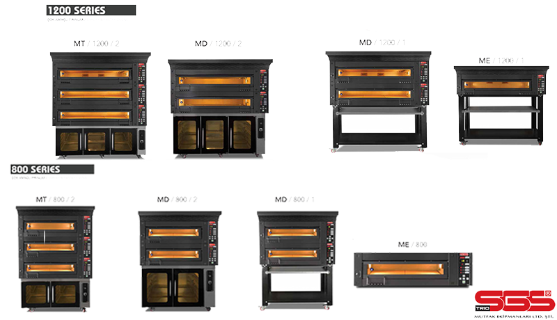 SGS OVEN Endüstriyel Mutfak Ekipmanları