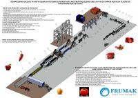 FRUMAK MAKİNE SAN. ve DANIŞMANLIK TİC. LTD.ŞTİ.