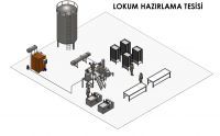 FRUMAK MAKİNE SAN. ve DANIŞMANLIK TİC. LTD.ŞTİ.