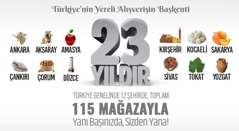 YUNUS MARKETLER ZİNCİRİ